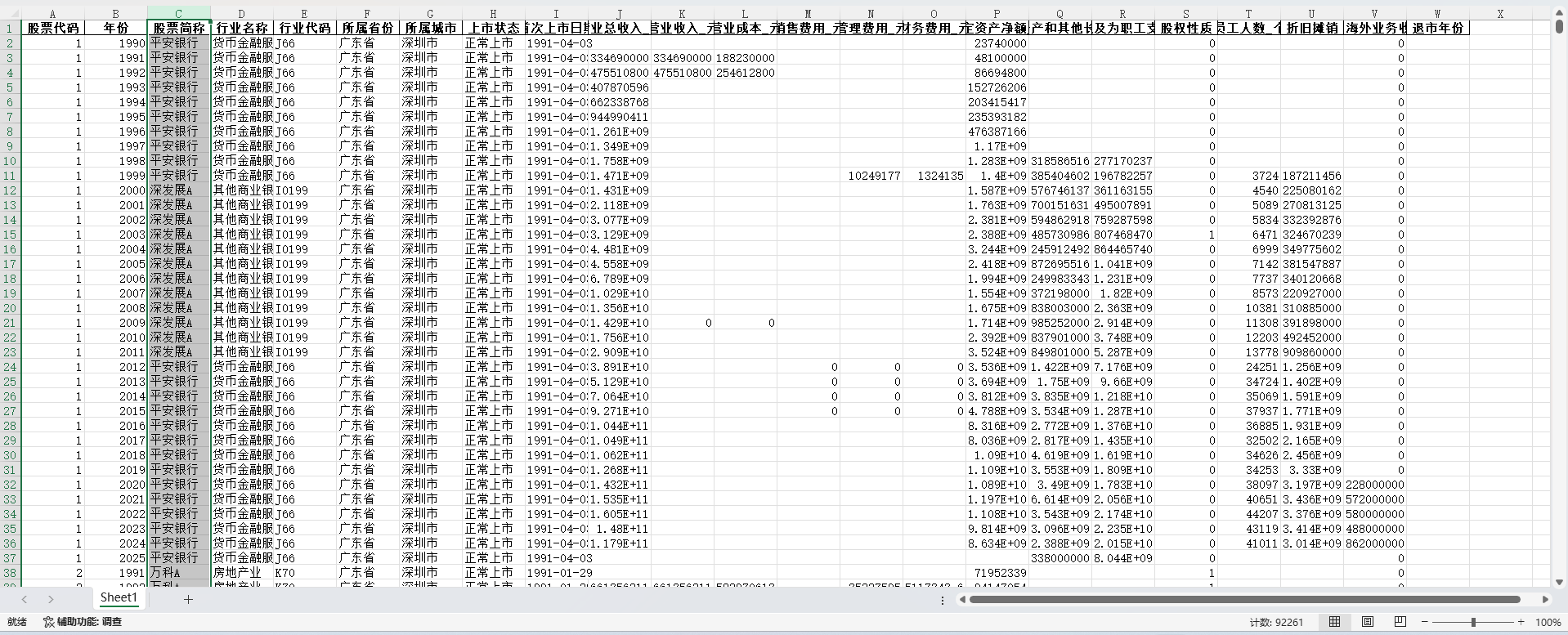 1上市公司全要素生产率-原始数据